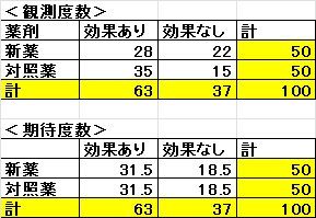 JC2挟̕䗠Ff[^̐킢ywERzYmAIްݽuz