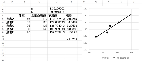Excel\o[ŉ! PA̗͂\̔閧ywERzYmAIްݽuz