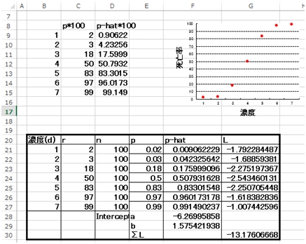 Excelŉ! WXeBbNA̍Ŗސ@ywERzYmAIްݽuz