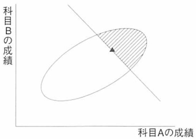 ǐ! v_EOREAND̔閧ywERzYmAIްݽuz