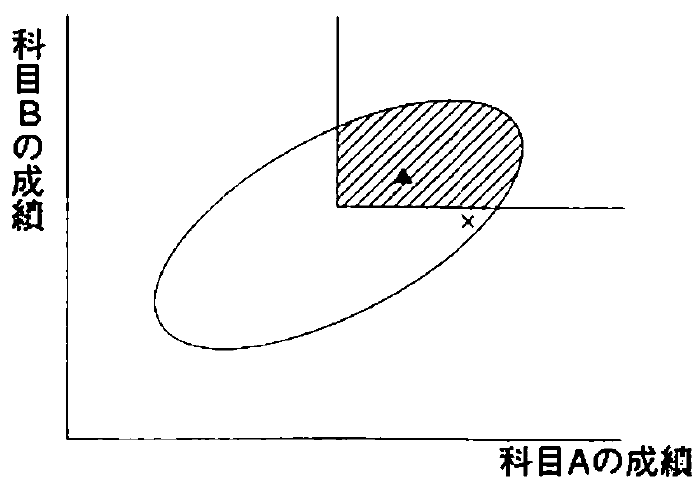 ǐ! v_EOREAND̔閧ywERzYmAIްݽuz