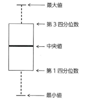 lʐƔqQ}ŉf[^̔閧ywERzYmAIްݽuz
