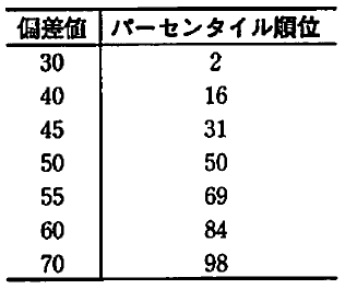 T_Z_Ŋwԕ΍l̔閧yChatGPTv́z