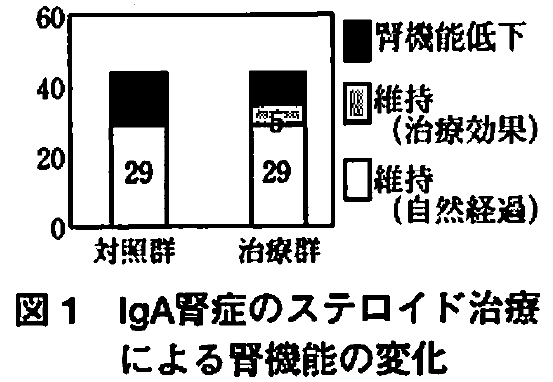NNTŌ鎡Â̗LƃXNyChatGPTv́z