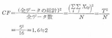 ꌳzu@ňq̉eÓIyChatGPTv́z