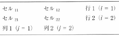 JC2挟ŉ𖾁IJeSϐ̓Ɨ؁yChatGPTv́z