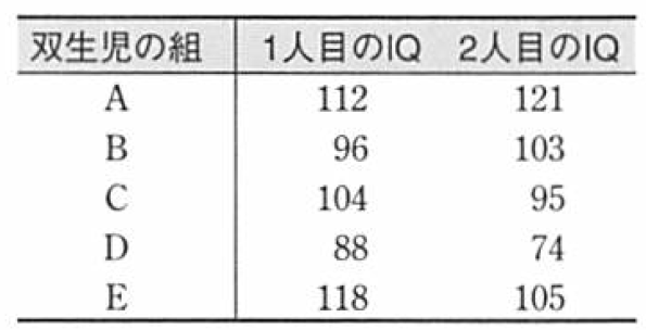 ICCŉ𖾁If[^̗ގxƐM]yChatGPTv́z