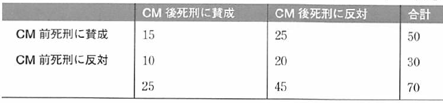 }Nl}[Ōӌὡ閧yChatGPTv́z