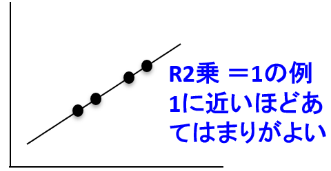 GNZŊȒP! R2Ō\x̐^ywERzYmAIްݽuz