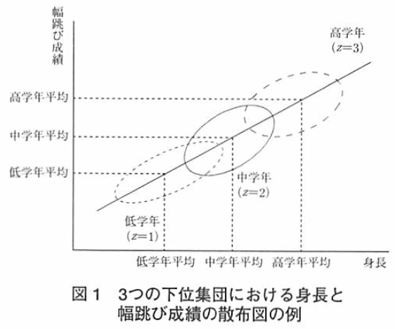 wʑւ̔閧FWcƂ̐^@yChatGPTv́z