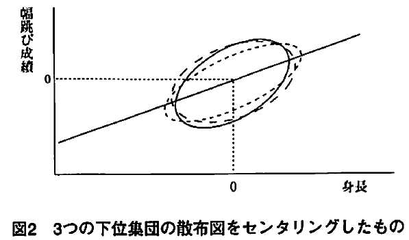wʑւ̔閧FWcƂ̐^@yChatGPTv́z