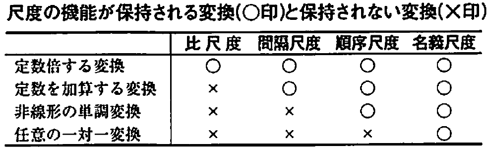 lf[^̔閧I4̎ړxEywERzYmAIްݽuz