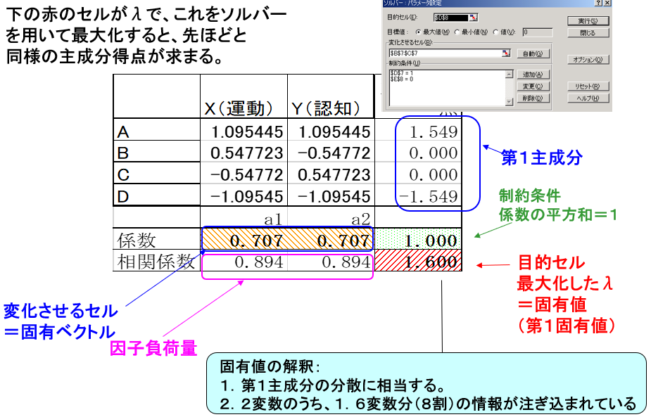 Excel\o[ŉPCA̔閧ywERzYmAIްݽuz
