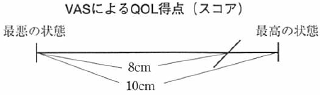 QOL𐔒lÂ̐VȒyChatGPTv́z